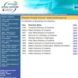 Chesire East Trade Directories