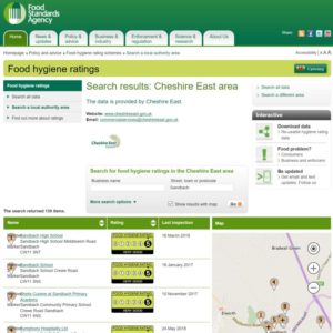 Food hygiene ratings