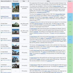 Wikipedia listed buildings